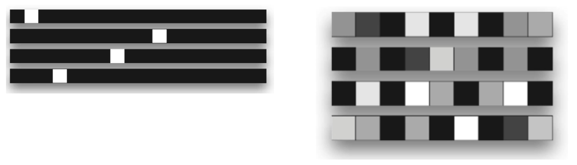 One-hot encoding vs. word embedding